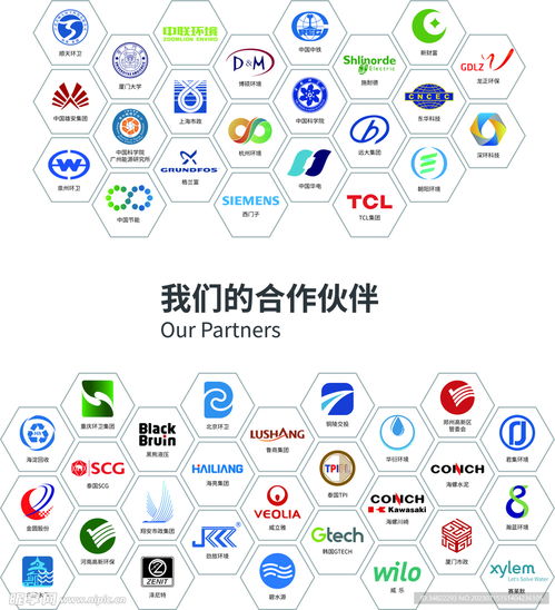 創意無限，合作共贏 卡通風格企業文化墻設計助力展覽展示